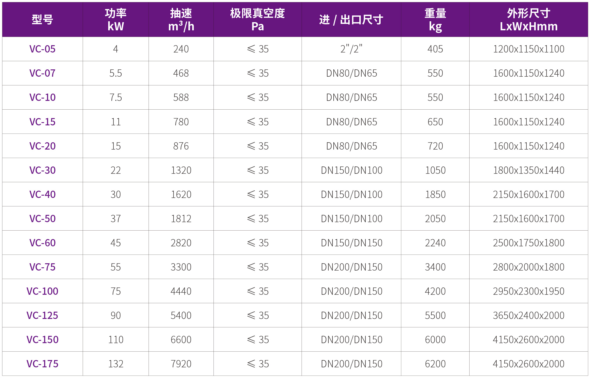 1736220288875697.jpg 08-真空泵VC.jpg